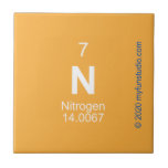 N  Tiles