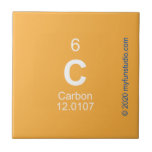 C  Tiles