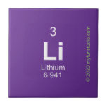 LI  Tiles