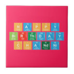 Happy 
 Birthday
 Chandni  Tiles