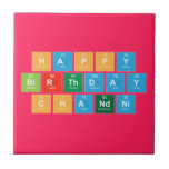 Happy 
 Birthday
 Chandni  Tiles