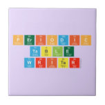 Periodic
 Table
 Writer  Tiles