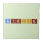 CAYDIID  Tiles