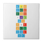 abc
 def
 ghi
 jkl
 mno
 pqr
 stu
 vwx
 yz  Tiles