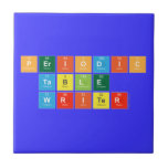Periodic
 Table
 Writer  Tiles