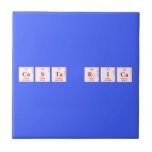 COSTA RICA  Tiles