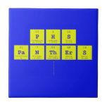 PH|S
 PaNThErS
   Tiles