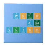 WOTO
 AND
 VUYOH  Tiles