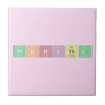 Nikhitha   Tiles