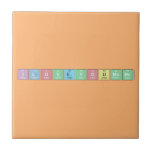 Iloveyoumore  Tiles