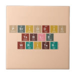 Periodic
 Table
 Writer  Tiles