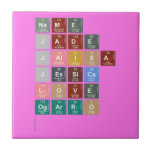 name 
 jade 
 jalisa
 jessica
 love 
 ogarro 
   Tiles