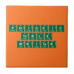 Periodic
 Table
 Writer  Tiles