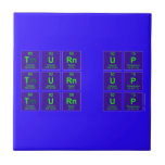 turn up
 turn up
 turn up  Tiles