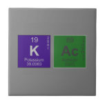 Kac  Tiles