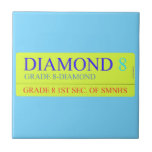 Diamond  Tiles