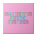 Periodic
 Table
 Writer  Tiles