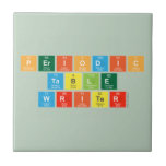 Periodic
 Table
 Writer  Tiles