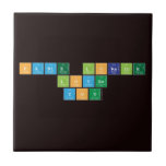Hanie loraine
 loves
 you   Tiles