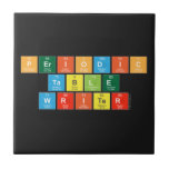 Periodic
 Table
 Writer  Tiles