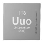 uuo  Tiles