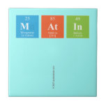 MATIN
 
   Tiles