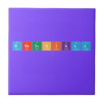 Dheeshikaa
   Tiles