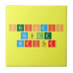 Periodic
 Table
 Writer  Tiles