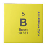B  Tiles