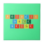 Periodic
 Table
 Writer  Tiles