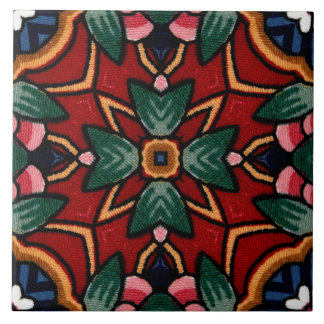 Tiles in Decorative Italian Majolica/Talavera