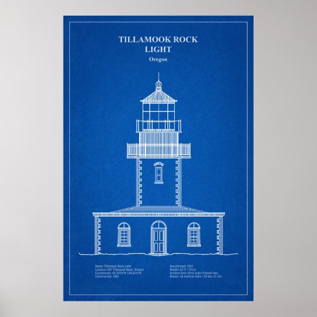 Tillamook Rock Lighthouse - Oregon – AD Poster (Front)