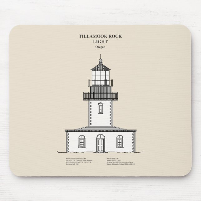 Tillamook Rock Lighthouse - Oregon - SBD Mouse Pad (Front)