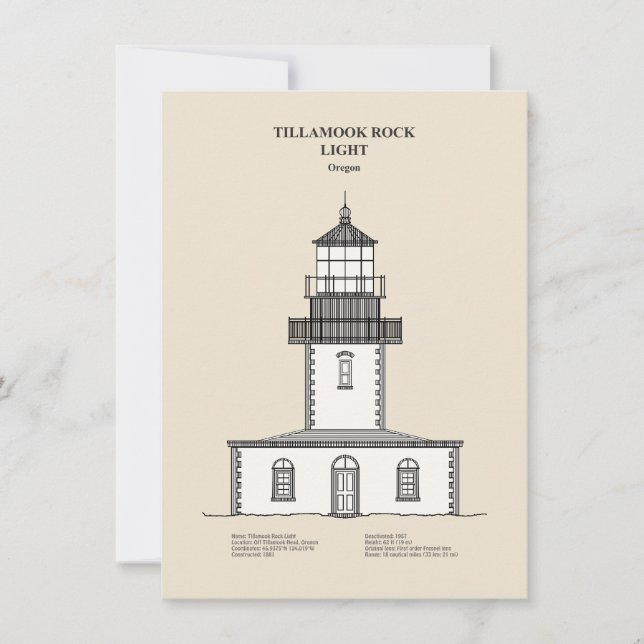 Tillamook Rock Lighthouse - Oregon - SBD Note Card (Front)