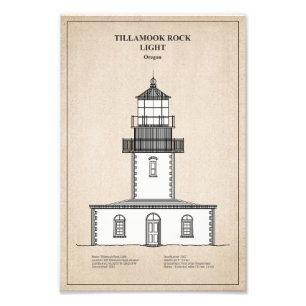 Tillamook Rock Lighthouse - Oregon - SBD Photo Print