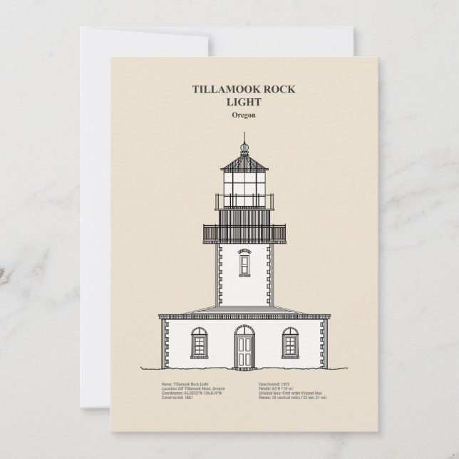 Tillamook Rock Lighthouse - Oregon - SBD Thank You Card (Front)