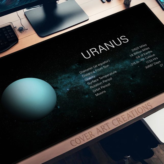 Tilted Uranus Sideways Roller Planet Desk Mat (Creator Uploaded)