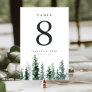 Timber Grove | Personalized Table Number Card