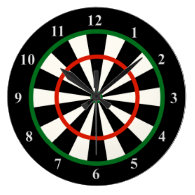 Time for Darts Unique Novelty Wall Clock