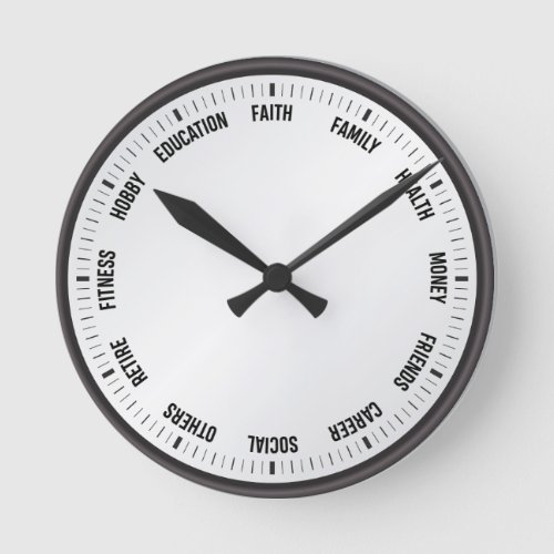 Time Management Magic Round Clock