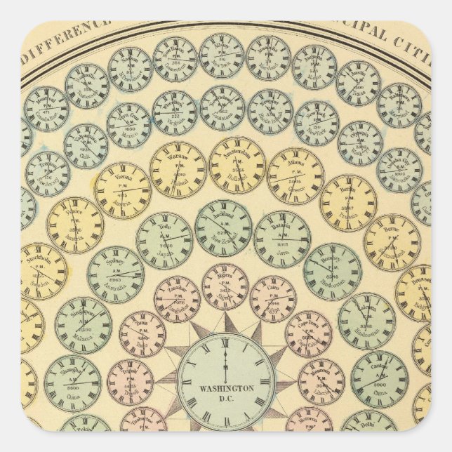 Time Table Square Sticker (Front)