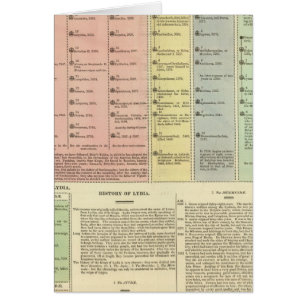 Timeline Assyria and Lydia Cards