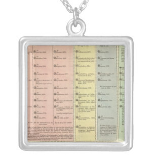 Timeline Assyria and Lydia Silver Plated Necklace