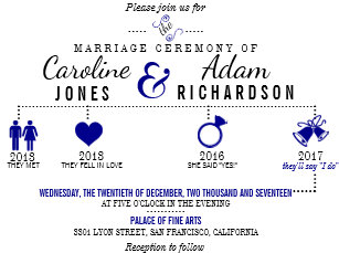 timeline wedding invitations zazzle