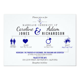 Wedding Timeline Invitations Announcements Zazzle Timeline Dark Blue Wedding Invitation