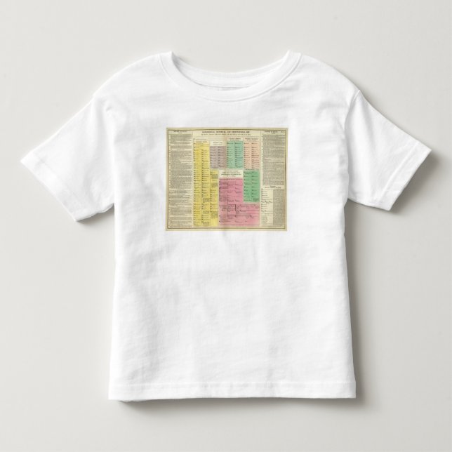 Timeline Egypt Toddler T-shirt (Front)