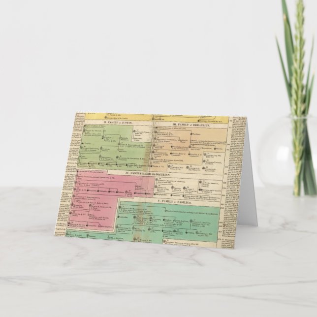 Timeline Empire of Constantiople Royal Families Holiday Card (Front)