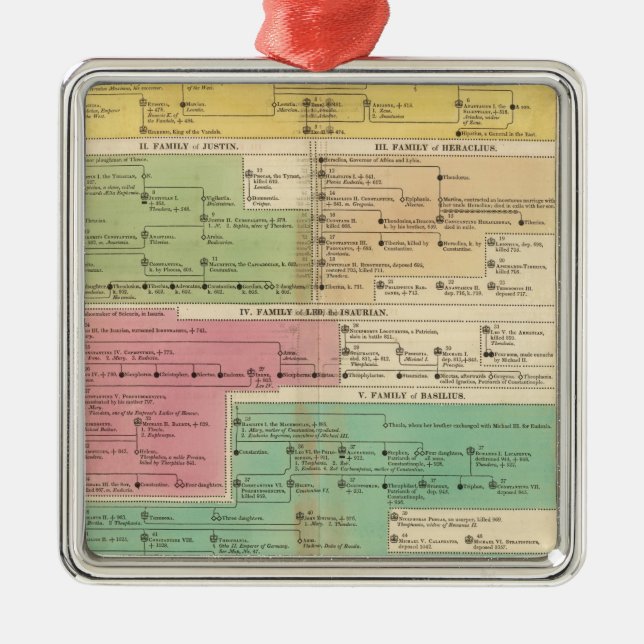 Timeline Empire of Constantiople Royal Families Metal Ornament (Front)