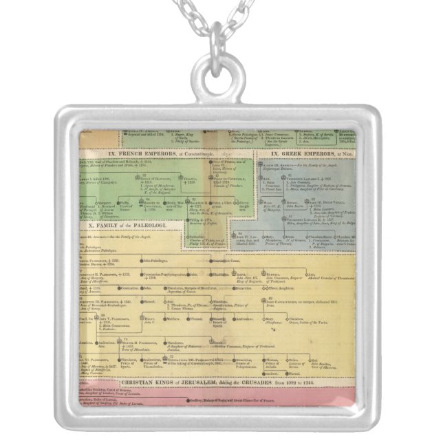 Timeline Empire of Constantiople Silver Plated Necklace (Front)