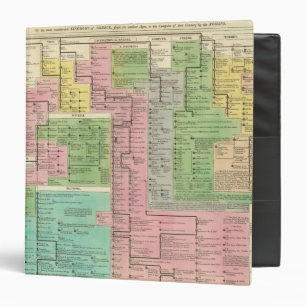 Timeline Kingdoms of Greece 3 Ring Binder